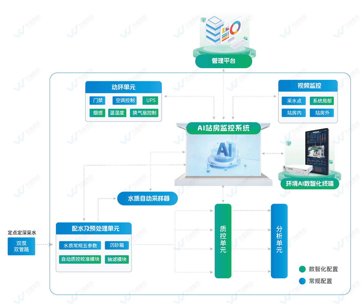 资源 25@3x.png