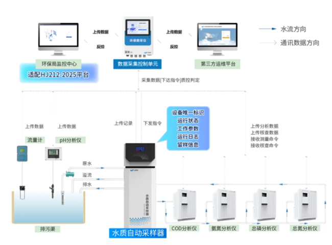ScreenShot_2026-06-30_102910_269.png